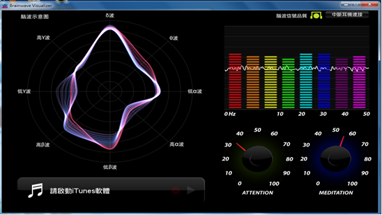MindWave-2